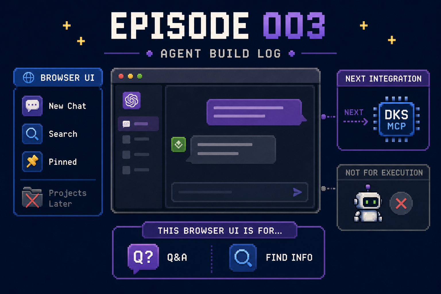 Agent Build Log Episode 003:Browser UI 第一版