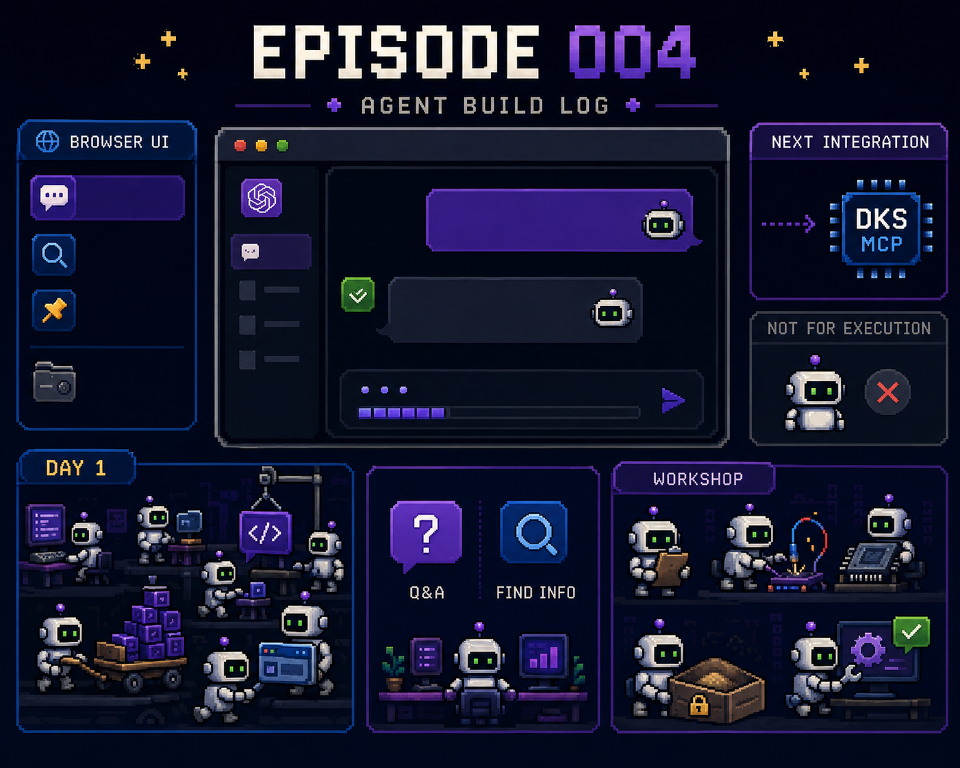 Agent Build Log Episode 004:Golem Desktop 開發第一天