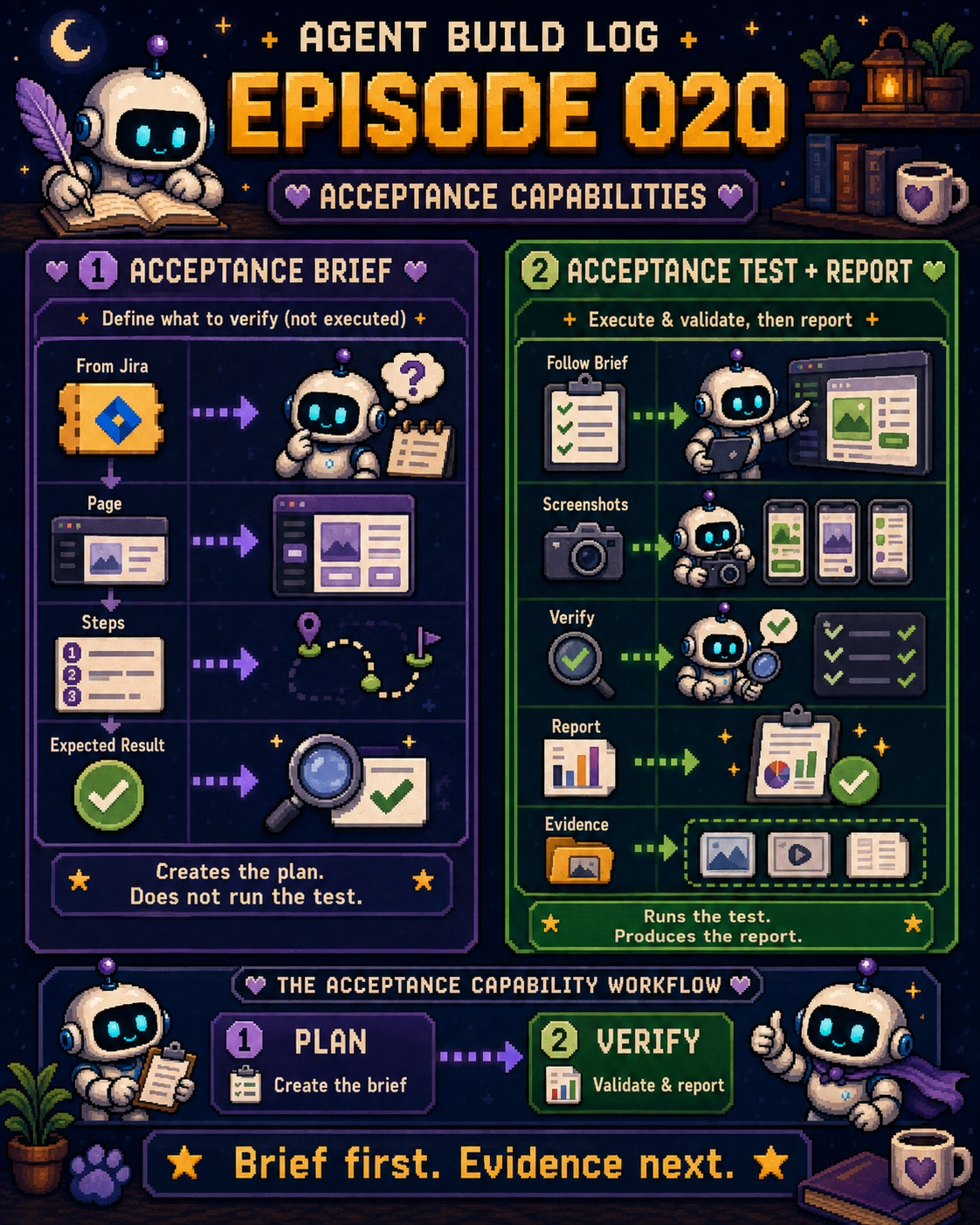 Agent Build Log Episode 020: building acceptance brief and reporting tools