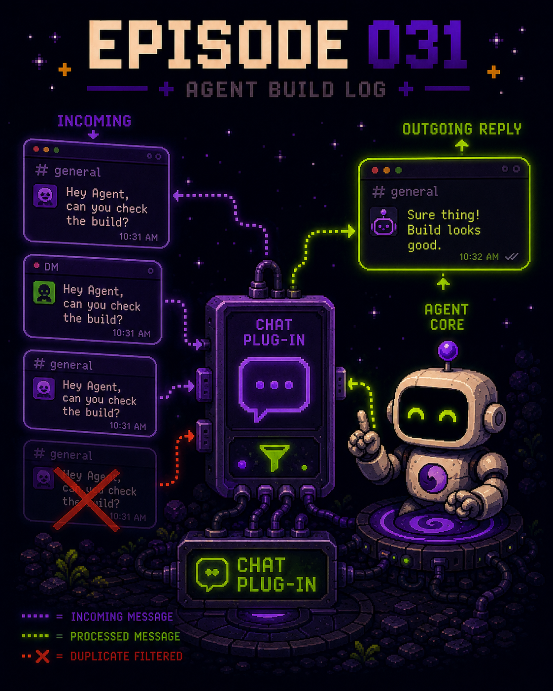 Agent Build Log Episode 031: plug-in-based IM integrations